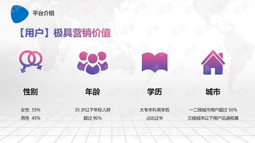 抖音營銷策劃與產品推廣整體策劃方案